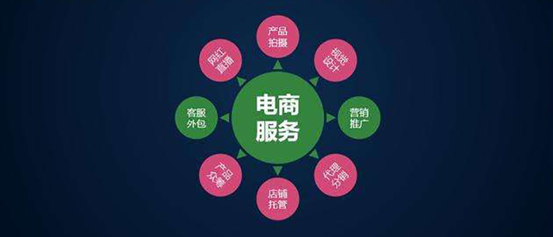 电商运营托管：让专业为您铺路